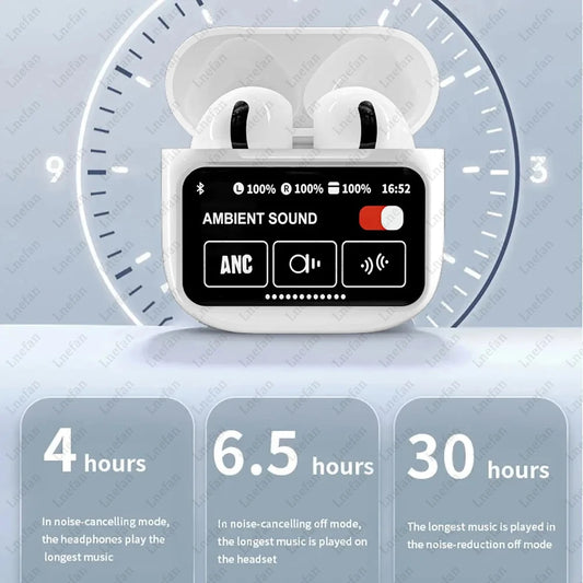 Auriculares A11 Pro